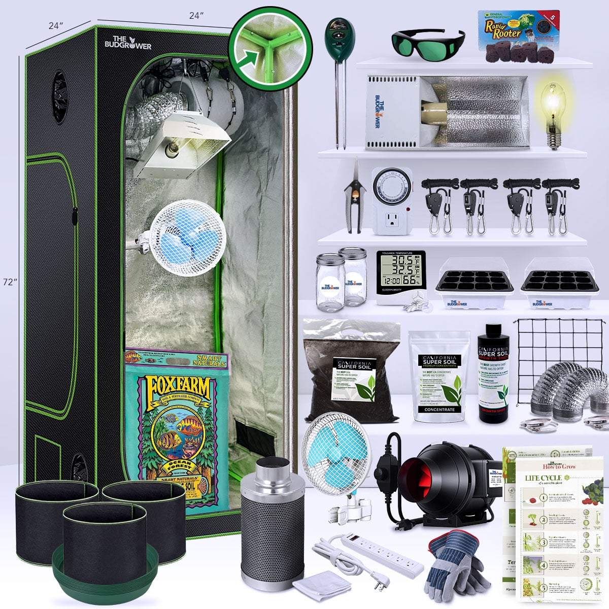 Top 5 Best Indoor Cannabis Grow Kits You Can Buy In 2024